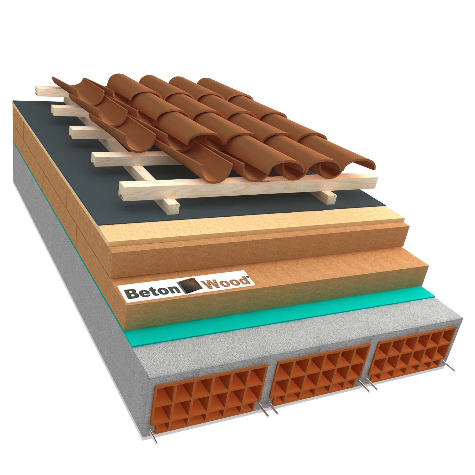 Tetto in fibra di legno Therm ed Isorel su calcestruzzo