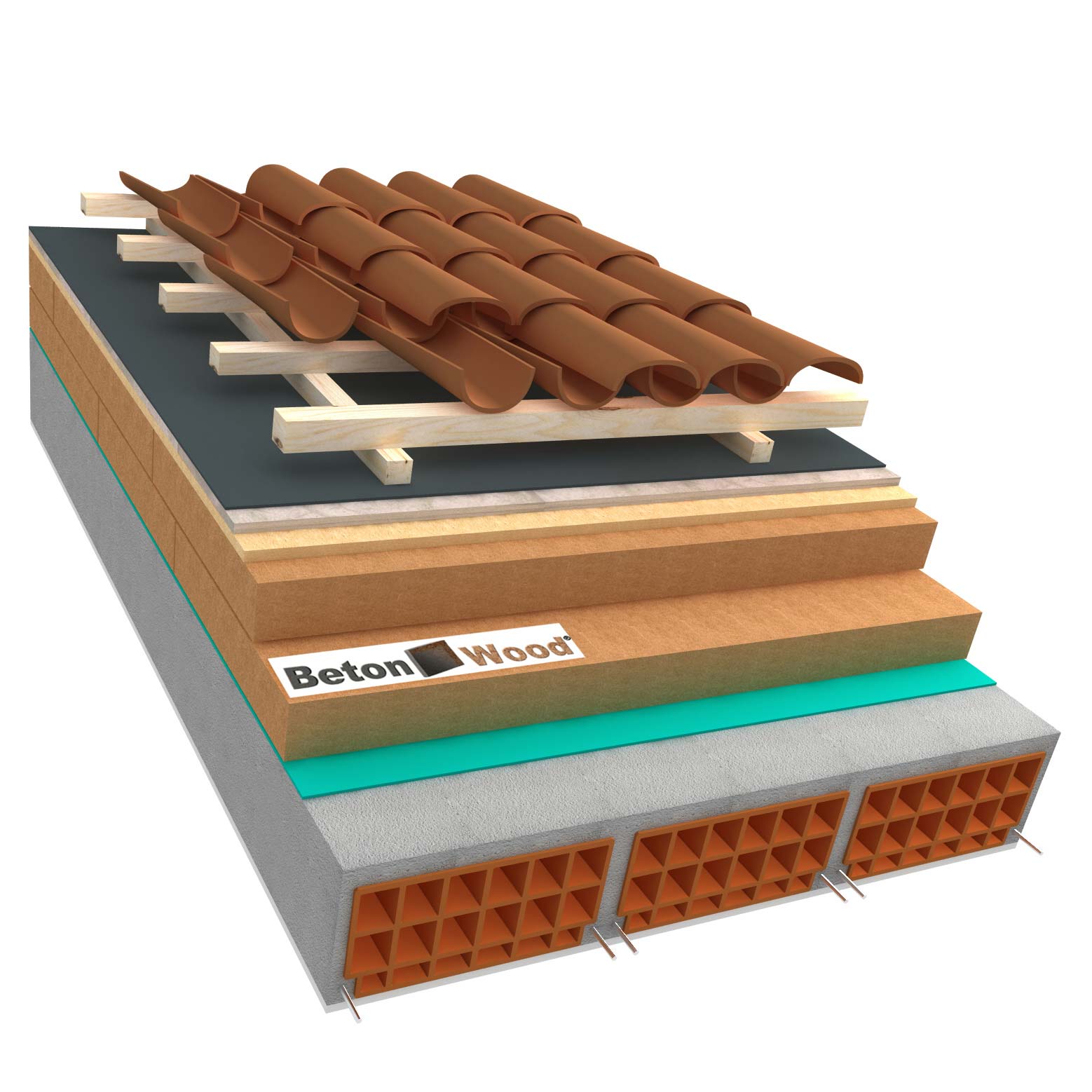 Tetto ventilato in fibra di legno Isorel e Special dry e cementolegno su calcestruzzo